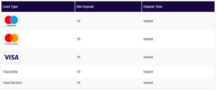 10 free no deposit casinos