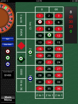 odds of winning schlagermillions