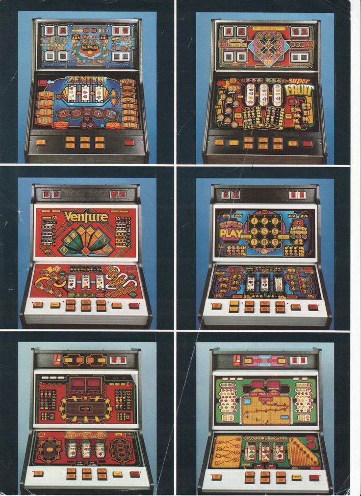 шансы на выигрыш Ballonix