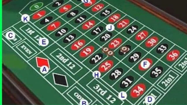 jugar tragamonedas gratis en facebook