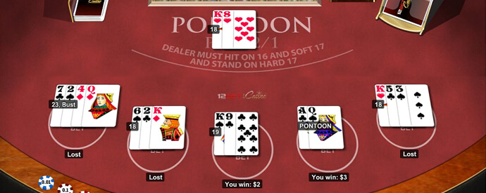 slots c est quoi