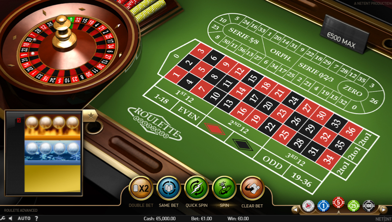 vegas 2 web no deposit bonus codes 2019