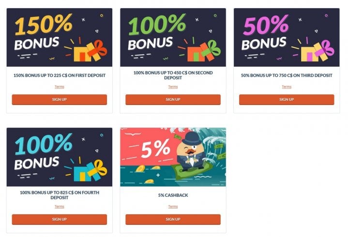 no deposit bonus grande vegas casino
