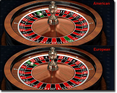 casino game online top