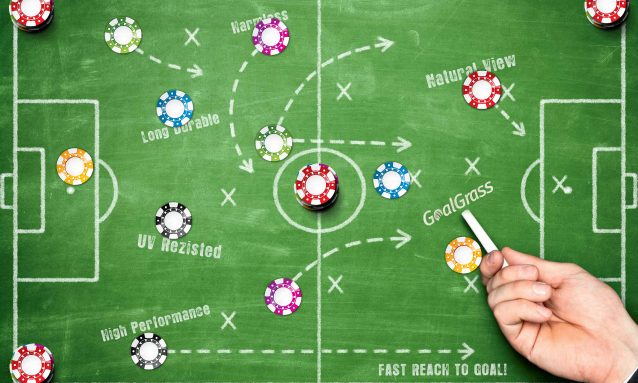betting 1x2