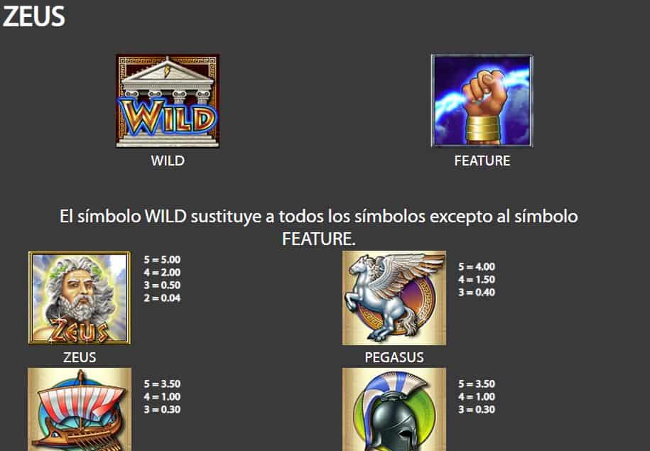 jugar tragamonedas gratis victorious